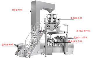上海食品機械廠所生產的包裝機械四桿機構運動特點及應用